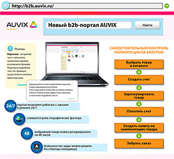 AUVIX Online для дилеров AUVIX