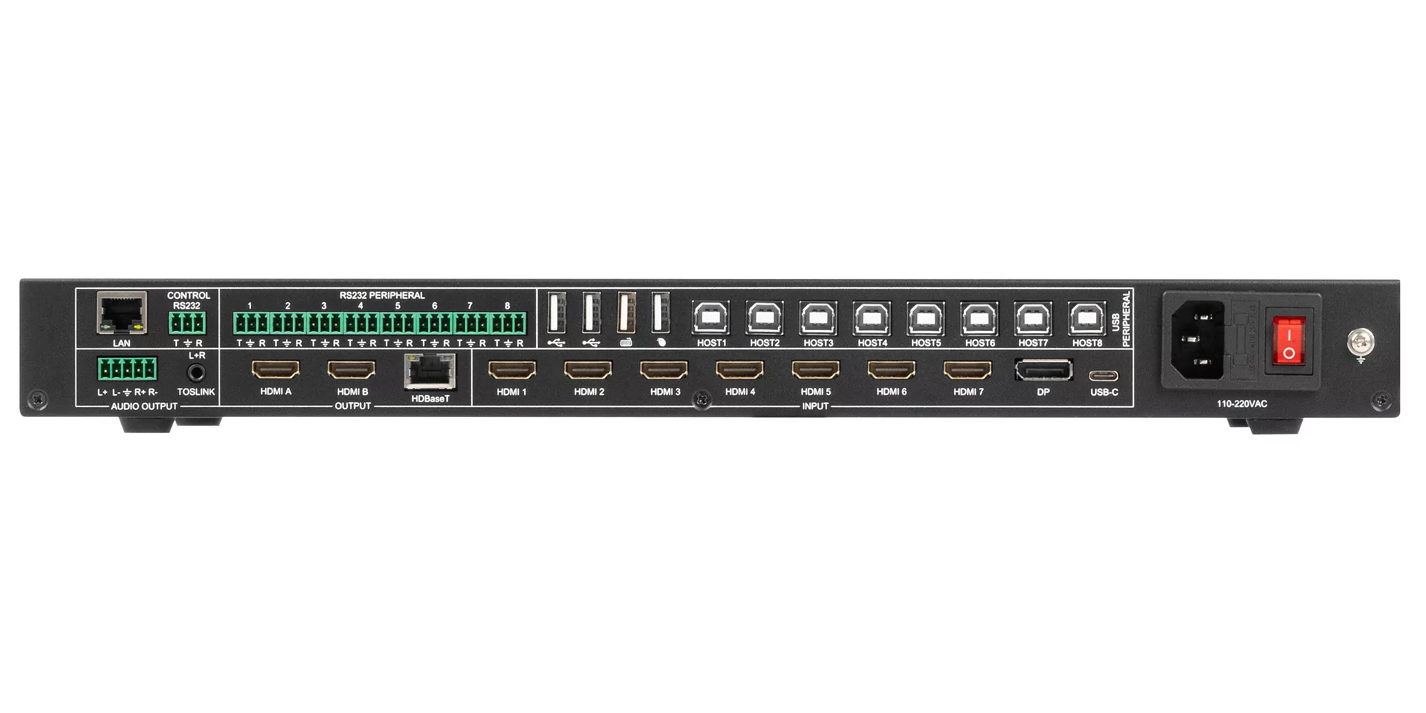 Презентационный коммутатор Intrend ITSFM-9x1HDCU 4