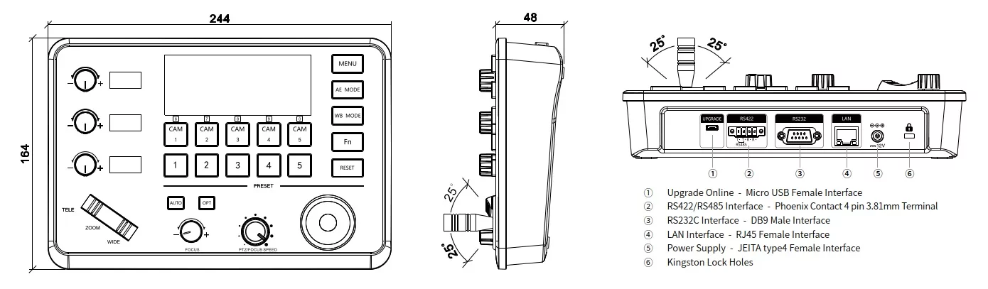 Пульт управления Intrend ITPTZ-RP-M 4