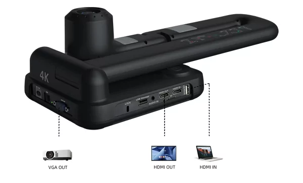 Документ-камера беспроводная IQBoard IQView B3821 2