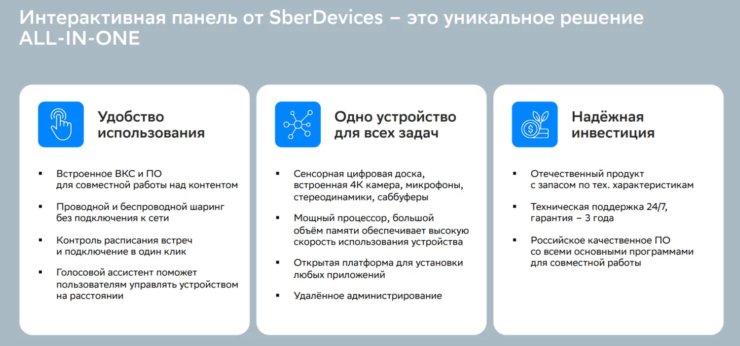 Интерактивный дисплей ПРО Sber75 SberDevices SDIP-IV75A(CN-0001) 4