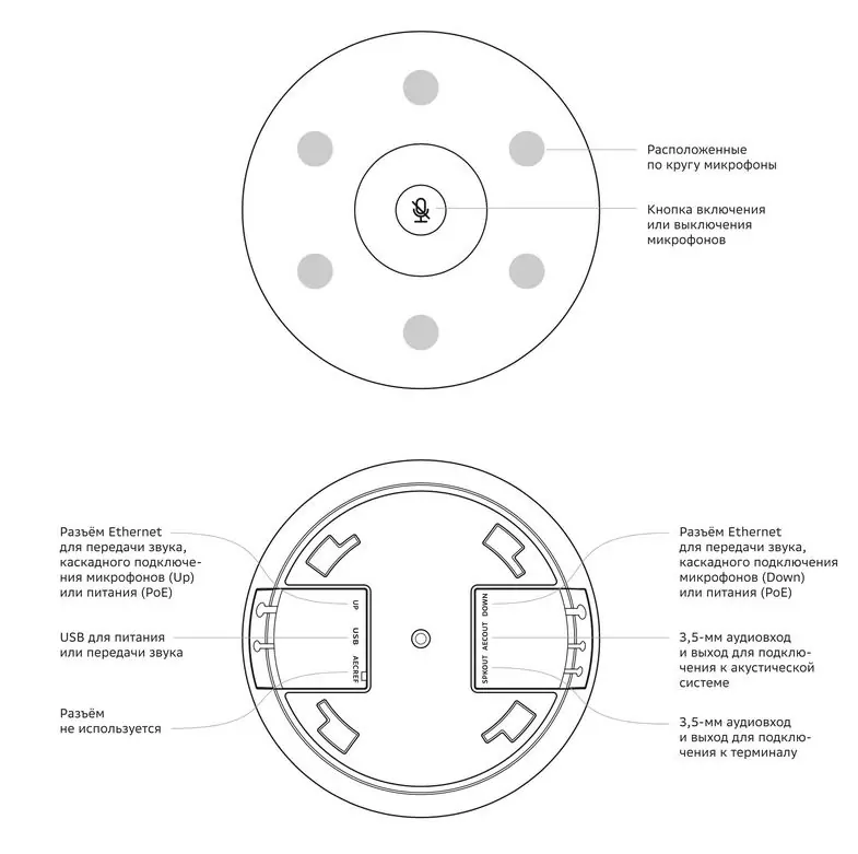 ВКС-микрофон Sber SberDevices SDMIC-002 12