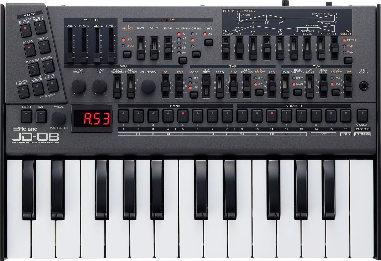 Компактный синтезатор ROLAND JD-08