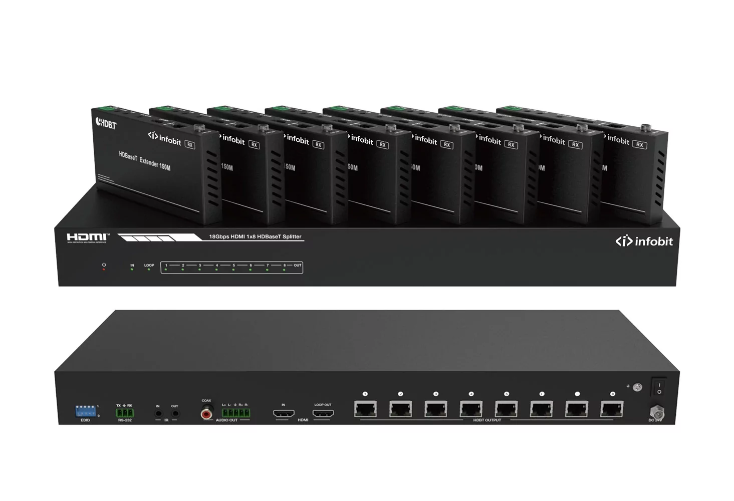 Усилитель - распределитель Infobit iSwitch 108H150 2