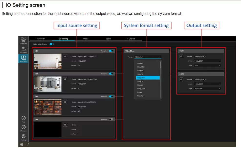 Ключ Panasonic AW-SF400Z 3