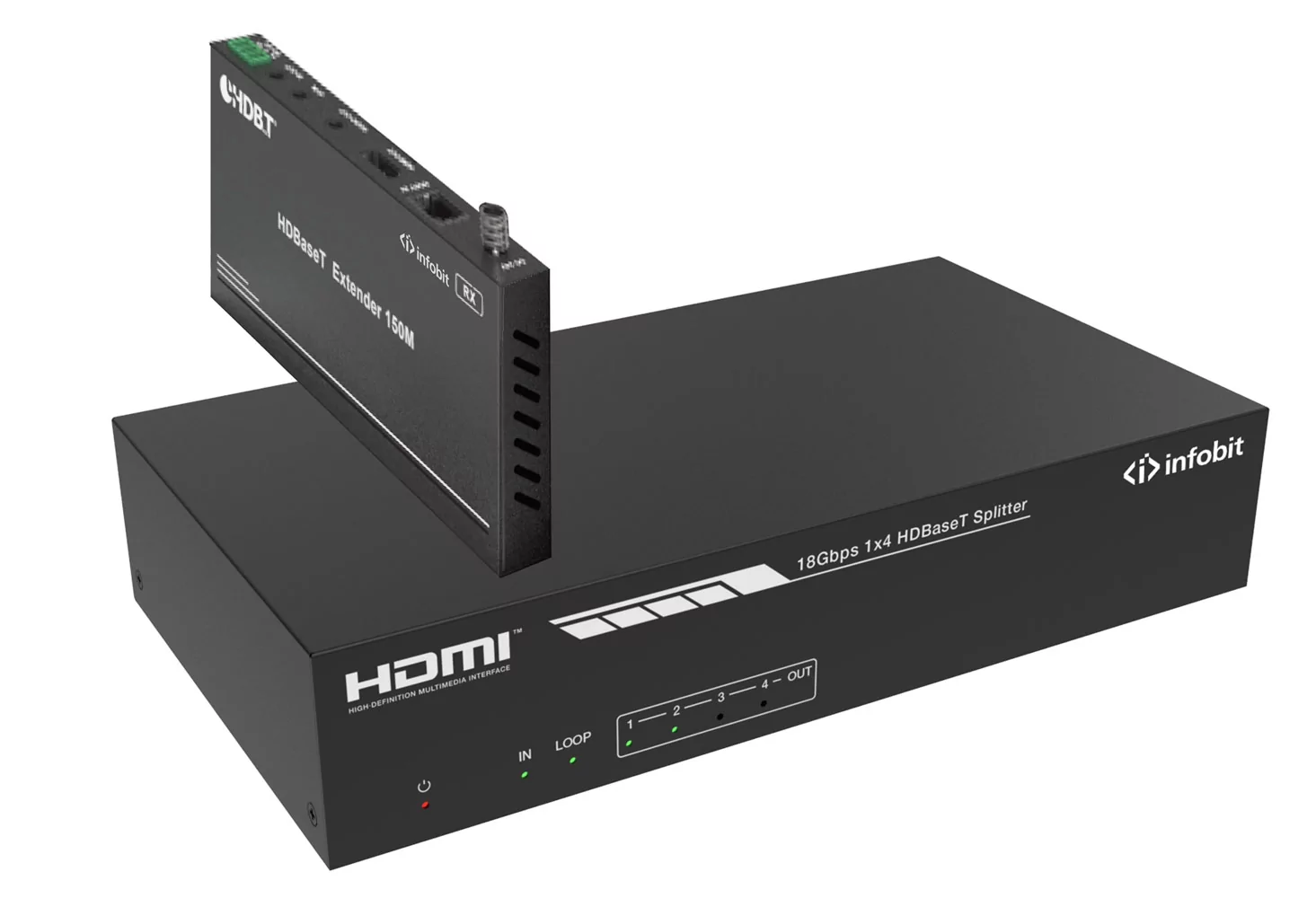 Усилитель - распределитель Infobit iSwitch 104H150 4