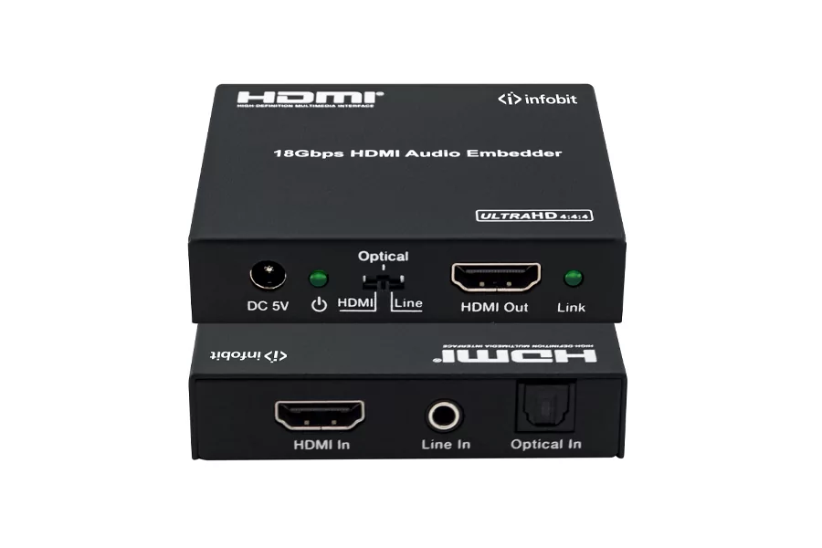 Эмбеддер HDMI 4K60 Infobit iTrans AE01