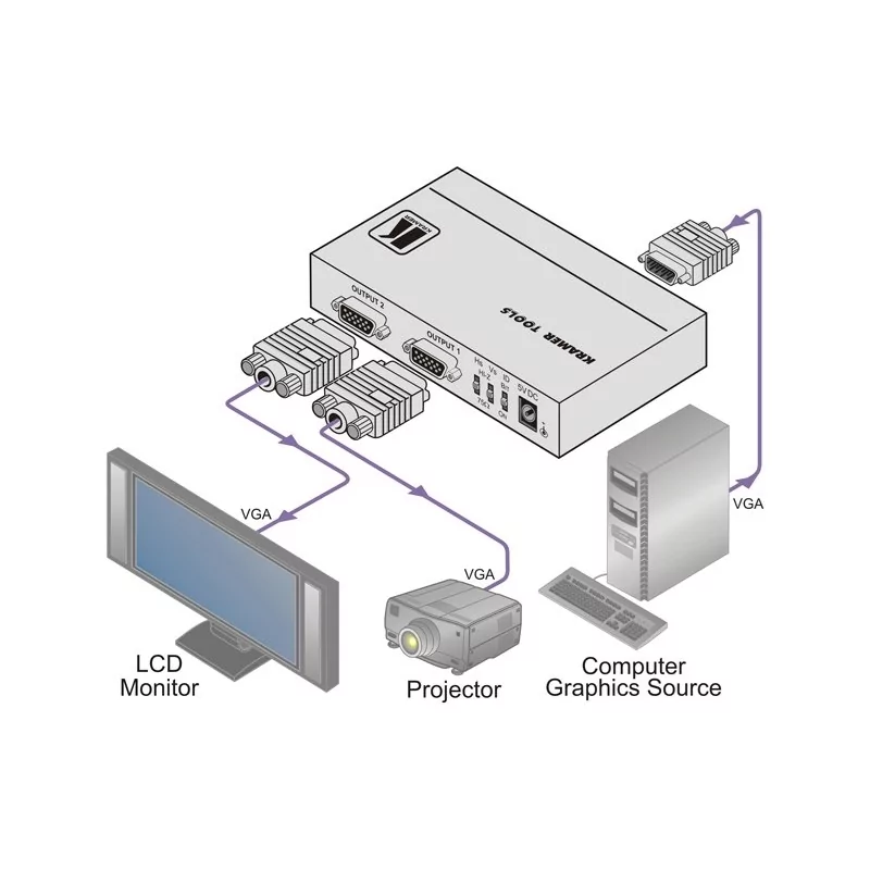 Усилитель-распределитель Kramer Electronics VP-200K 4
