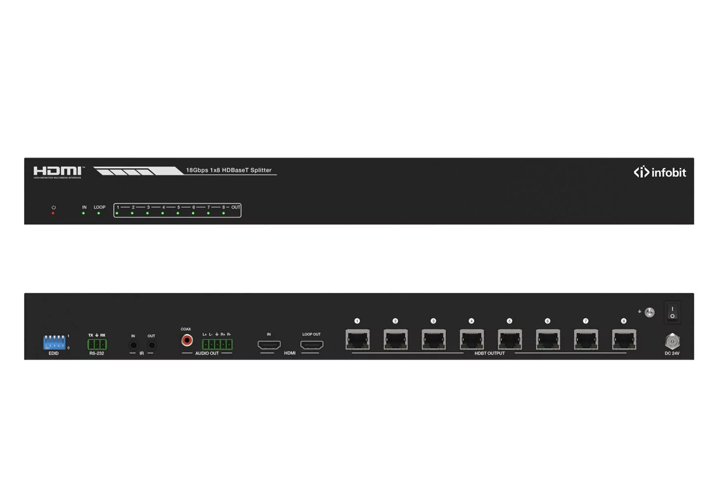 Усилитель - распределитель Infobit iSwitch 108H150 4