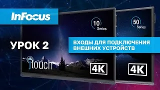 Входы для подключения внешних устройств