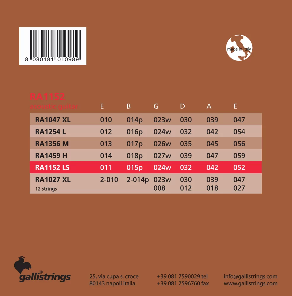 Комплект струн GALLI STRINGS RA1152 2