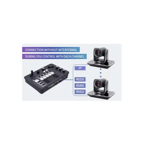 Пульт управления Intrend ITPTZ-RP-M 5