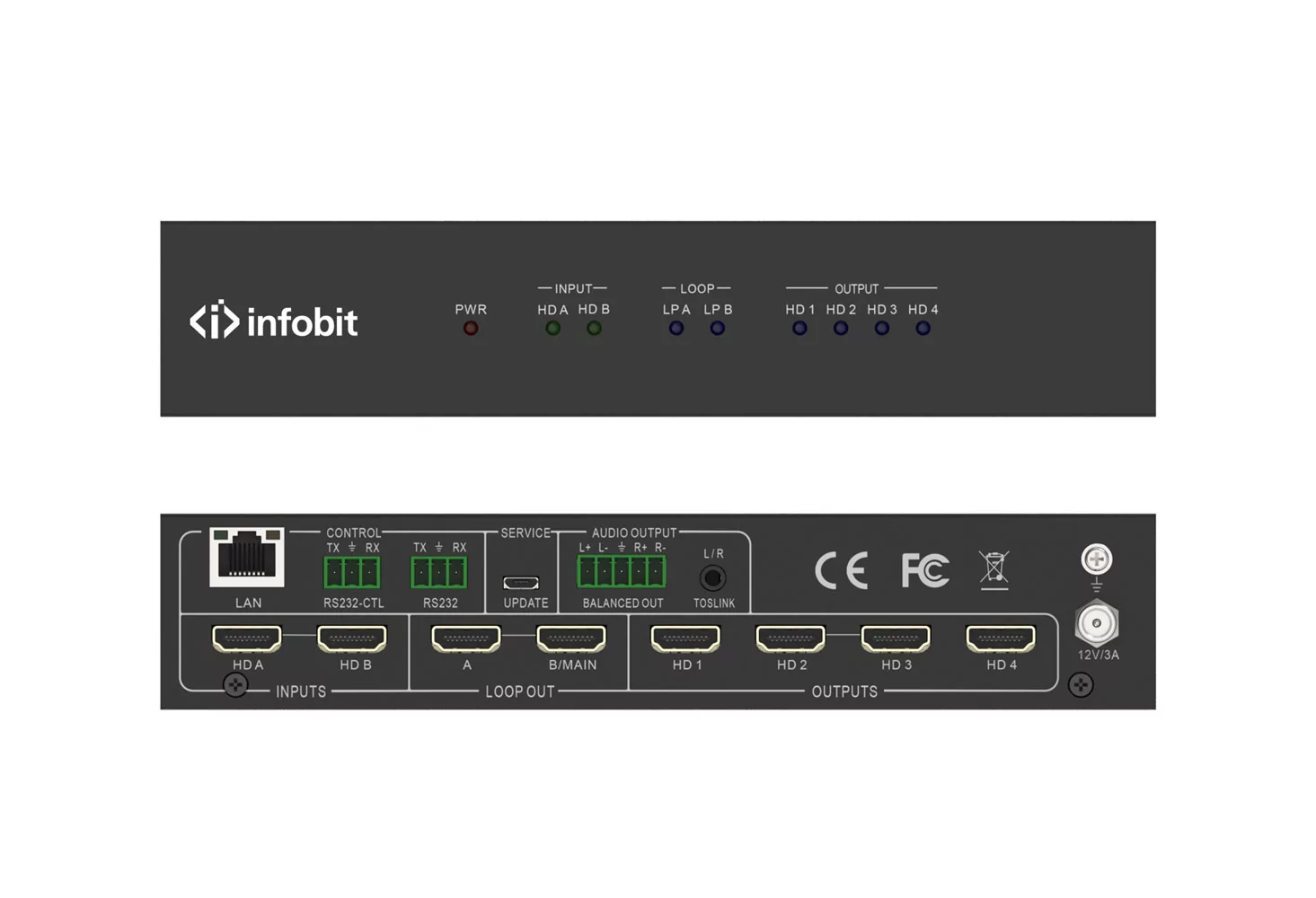 Контроллер видеостены 4K60 HDMI Infobit iWall 204 2