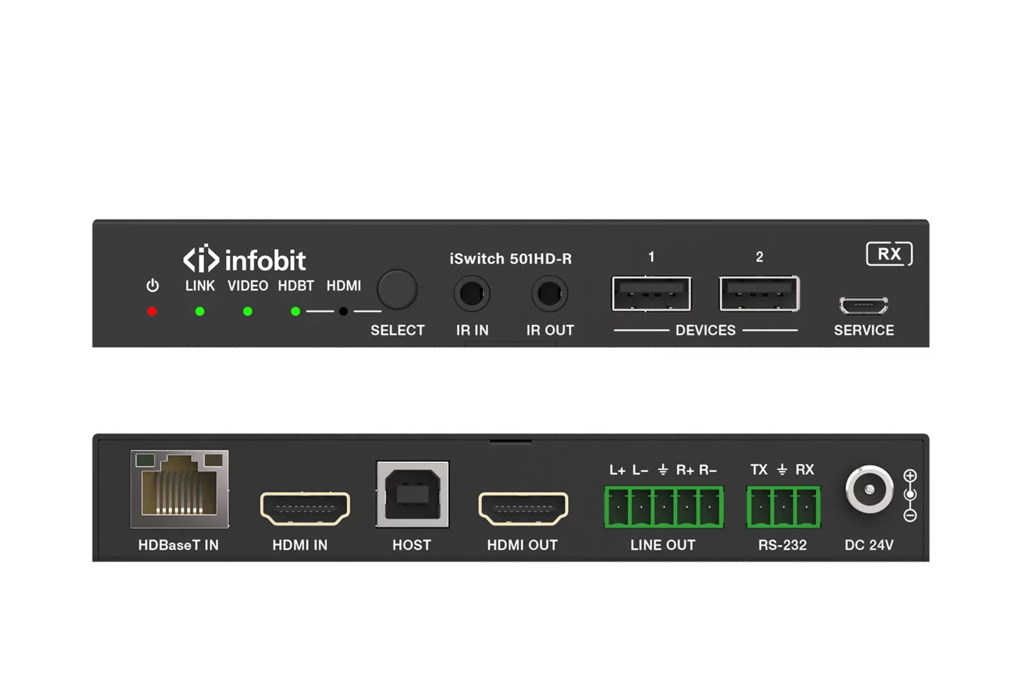 Презентационный коммутатор Infobit iSwitch 501HD 3