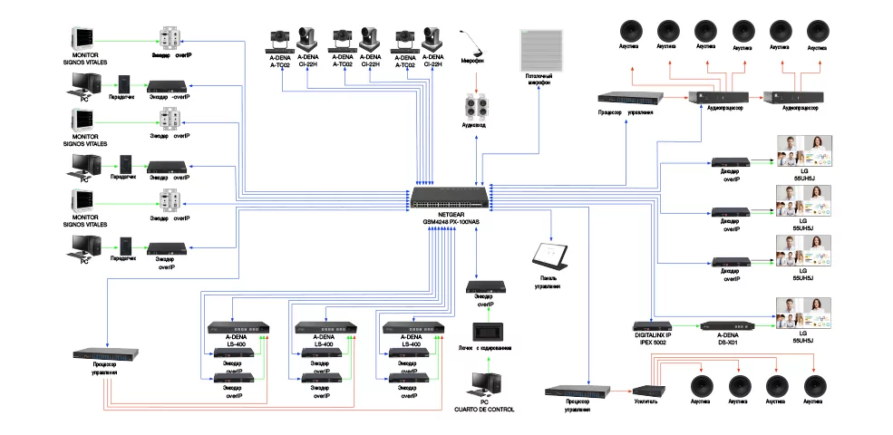 Arec_985хХ Новость_схема 4.jpg