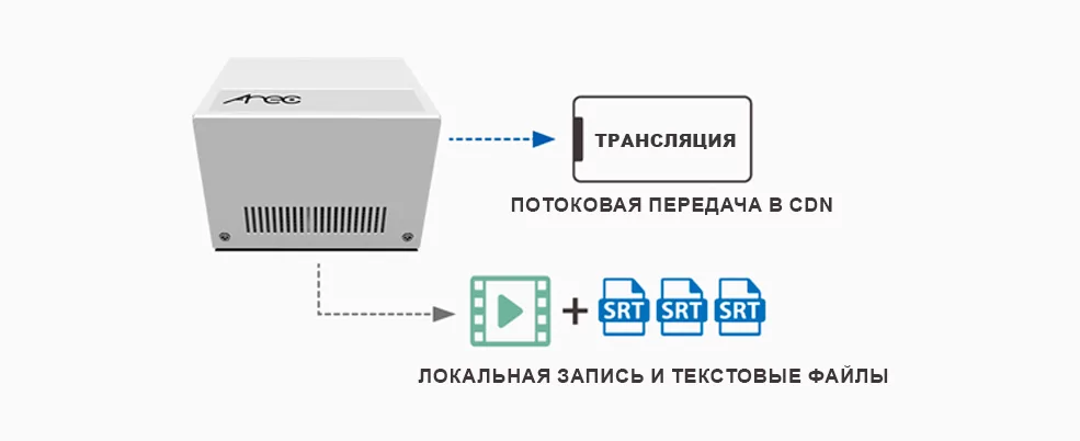 Доп3_Arec_KS_CC1_985х400_3.jpg