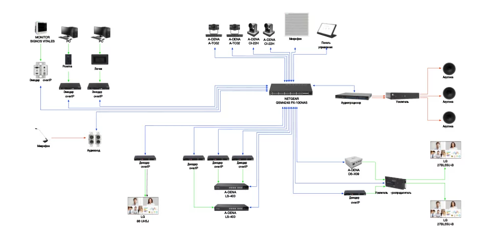 Arec_985хХ Новость_схема 5.jpg
