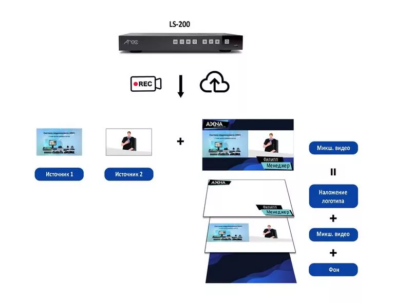 Схема подключения.JPG