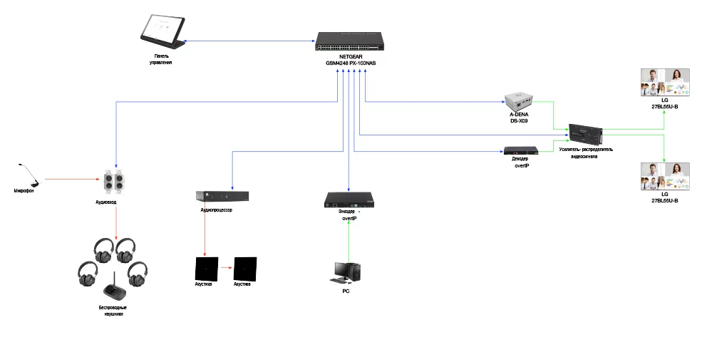 Arec_985хХ Новость_схема 1.jpg