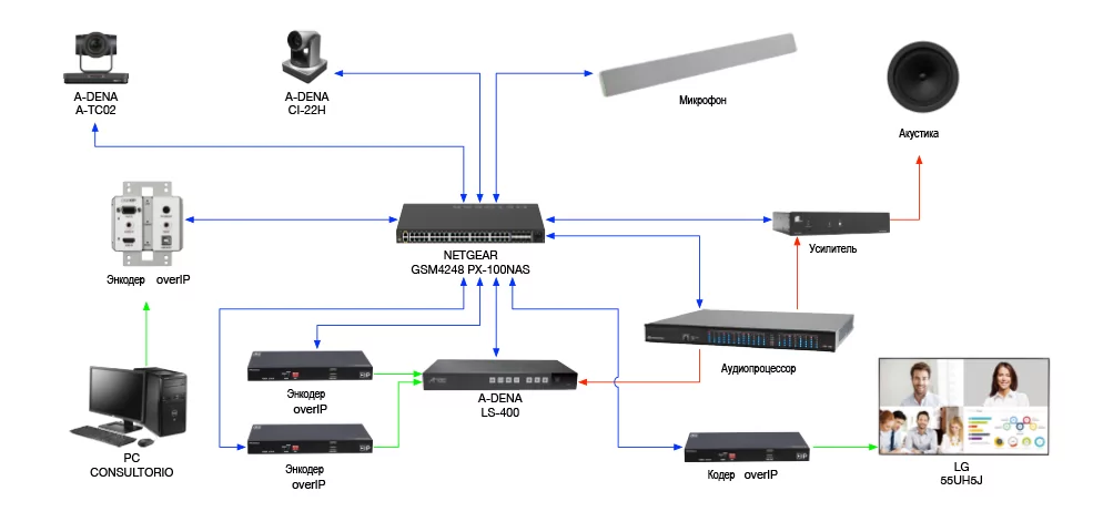 Arec_985хХ Новость_схема 6.jpg