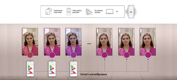 калибровка_ 591x256_ 8.jpg