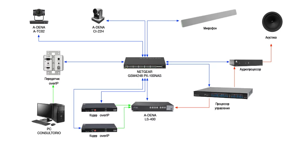 Arec_985хХ Новость_схема 3.jpg