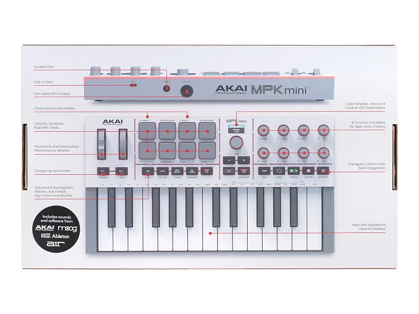 Миди-клавиатура AKAI MPK Mini IV White 15