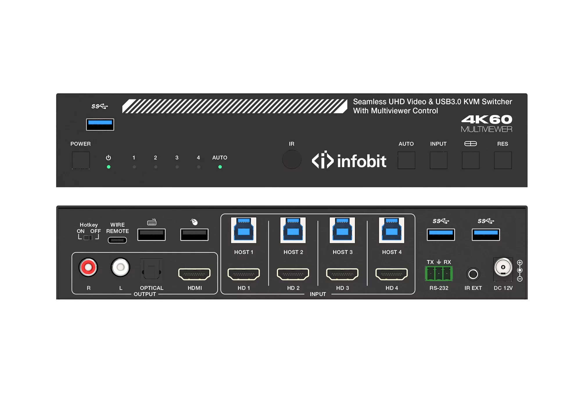 Коммутатор Infobit iSwitch 401MVK 4