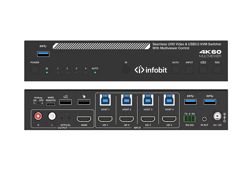 Коммутатор Infobit iSwitch 401MVK 4