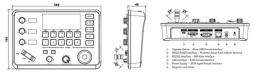 Пульт управления Intrend ITPTZ-RP-M 4