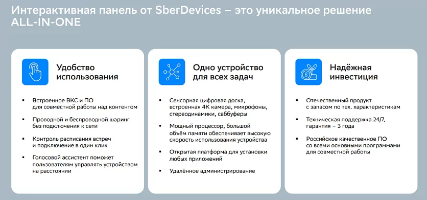 Интерактивный дисплей ПРО Sber75 SberDevices SDIP-IV75A(CN-0001) 4