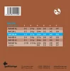 Комплект струн GALLI STRINGS RA1356 2