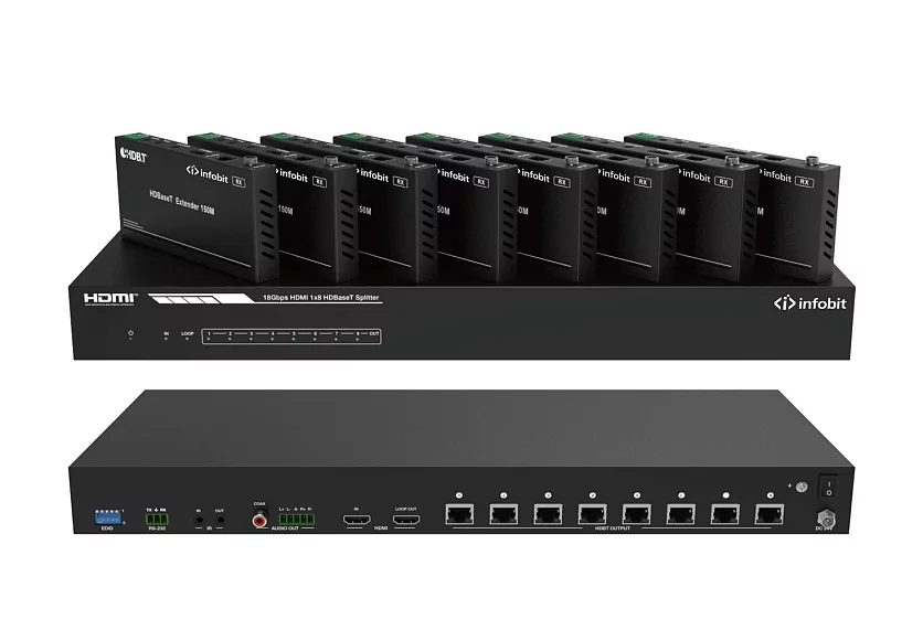 Усилитель - распределитель Infobit iSwitch 108H150 2