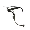 Микрофон SHURE WH20TQG
