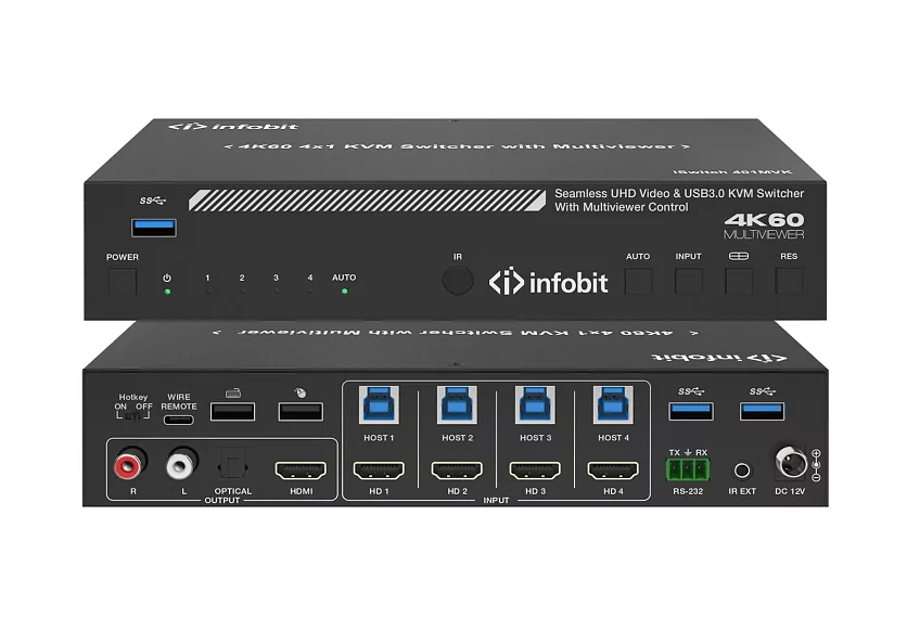 Коммутатор Infobit iSwitch 401MVK