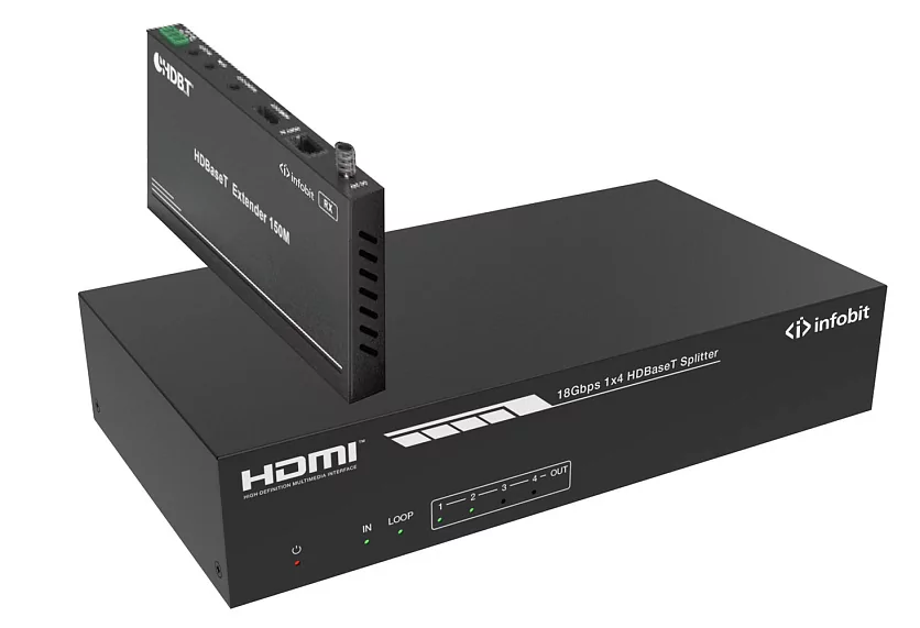 Усилитель - распределитель Infobit iSwitch 104H150 4