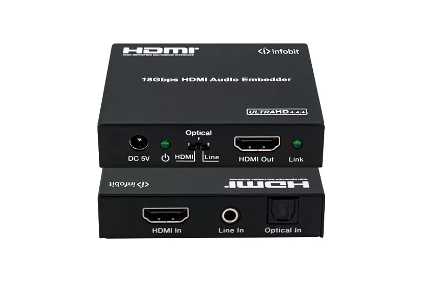 Эмбеддер HDMI 4K60 Infobit iTrans AE01
