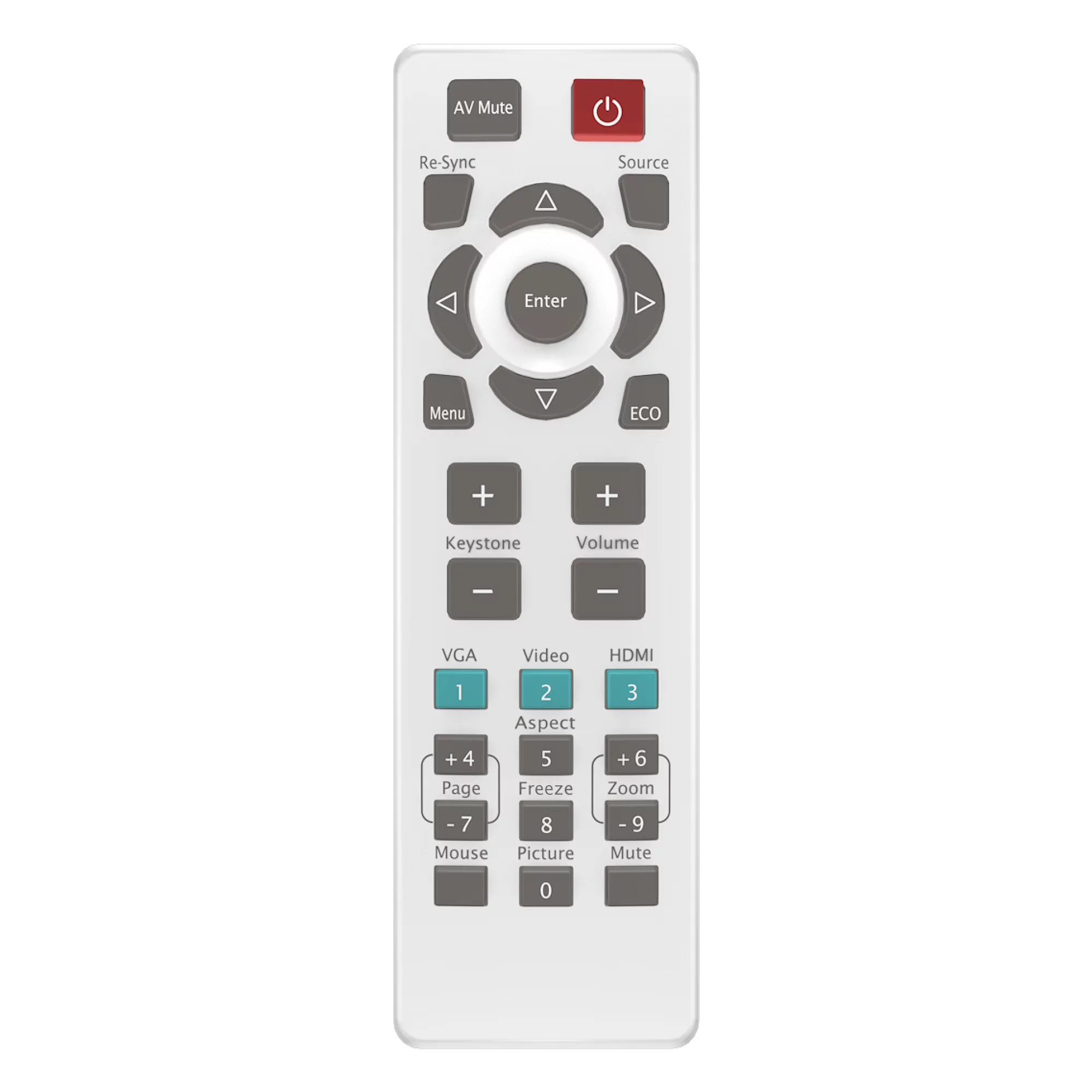 Пульт ДУ InFocus INREMOTE1