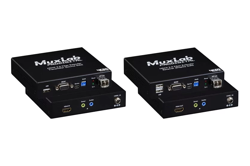 Удлинитель сигнала оптоволоконный MuxLab 500485