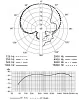 Микрофон Sennheiser e 865-S 2