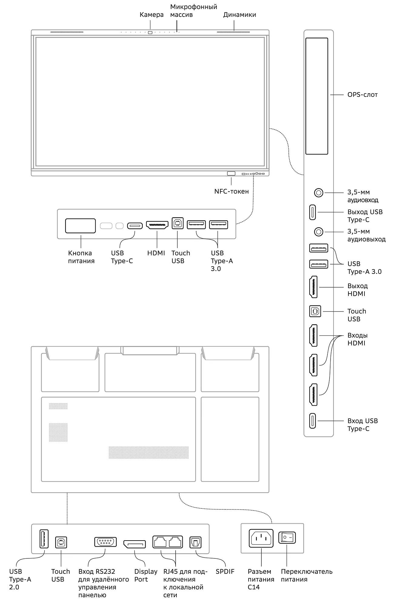 Интерактивный дисплей ПРО Sber75 SberDevices SDIP-IV75A(CN-0001) 5
