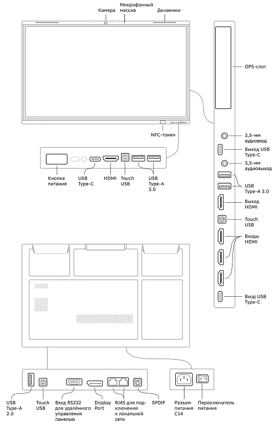 Интерактивный дисплей ПРО Sber75 SberDevices SDIP-IV75A(CN-0001) 5