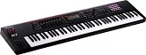 Синтезатор/рабочая станция ROLAND FANTOM-07