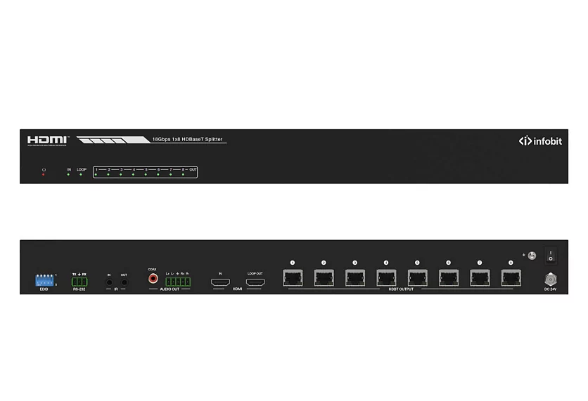 Усилитель - распределитель Infobit iSwitch 108H150 4