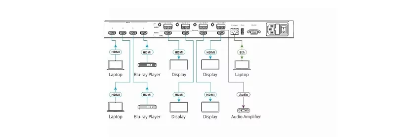 Матричный коммутатор Kramer Electronics VSM-4x4A 4