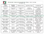 Комплект струн GALLI STRINGS GR100