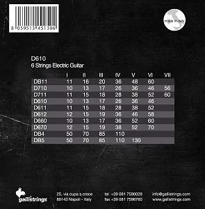 Комплект струн GALLI STRINGS D610 2